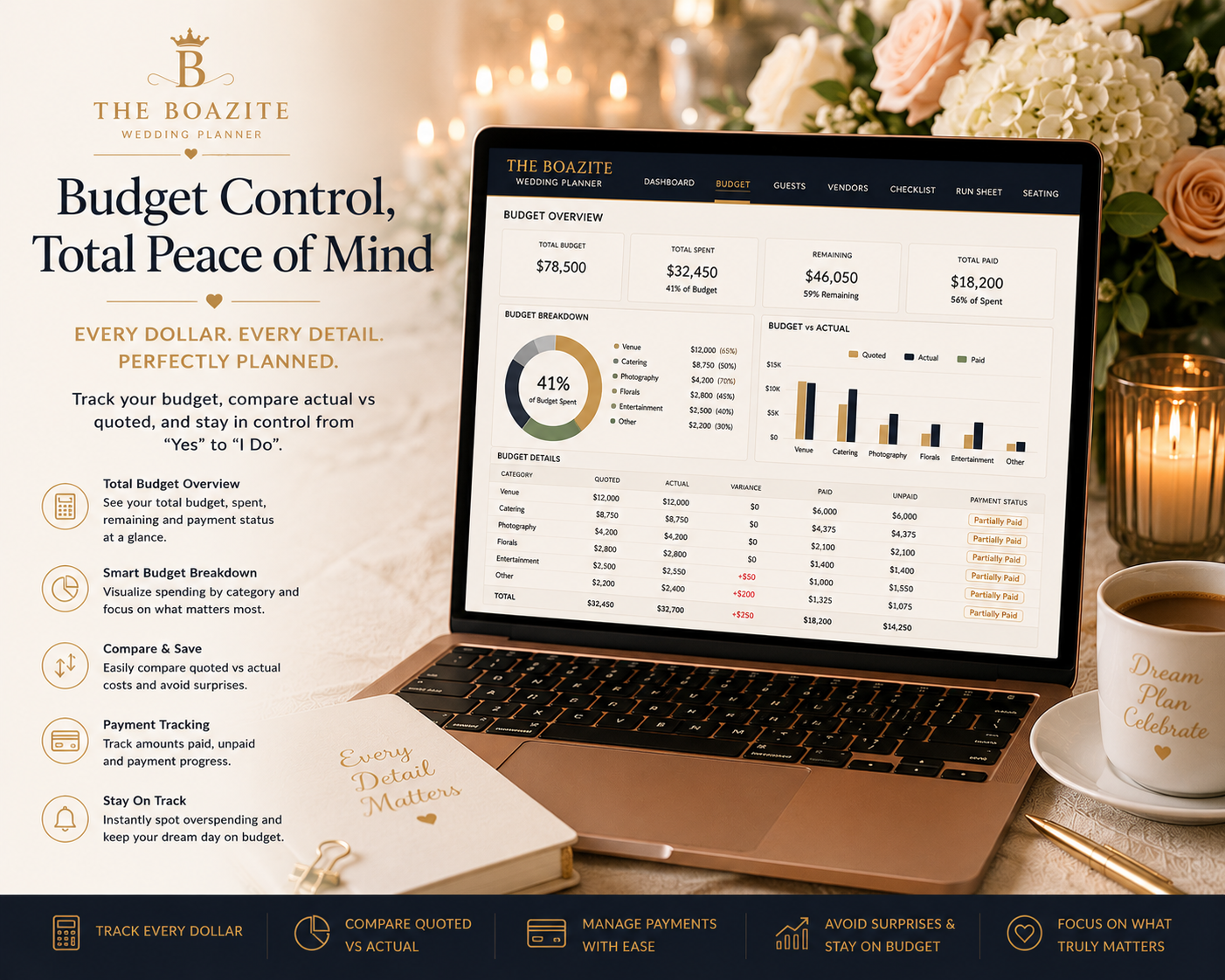 The Boazite Wedding Planner | Luxury All-in-One Wedding Planning System